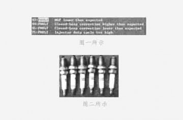 汽車教學儀器設(shè)備中發(fā)動機行駛途中自動熄火