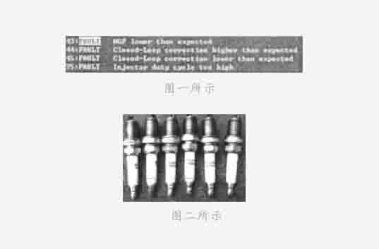 汽車(chē)教學(xué)儀器故障診斷