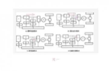 新能源汽車(chē)教具：燃料電池汽車(chē)的工作方式