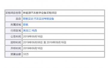 汽車(chē)新能源教學(xué)設備采購項目有哪些?