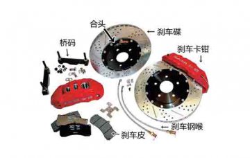 汽車電氣實(shí)訓(xùn)設(shè)備教具在剎車系統(tǒng)改裝中注意事項(xiàng)有哪些?