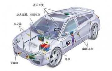 汽車(chē)電器設備與修理教學(xué)需要反思什么?