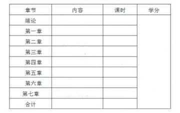 汽車(chē)電器設備與維修教學(xué)計劃如何寫(xiě)?