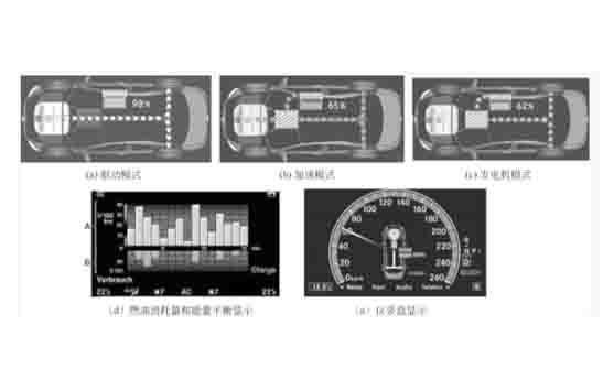 廣州汽車(chē)教學(xué)儀器