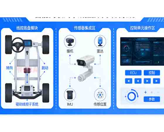 智能網(wǎng)聯(lián)汽車(chē)線(xiàn)控技術(shù)實(shí)訓系統