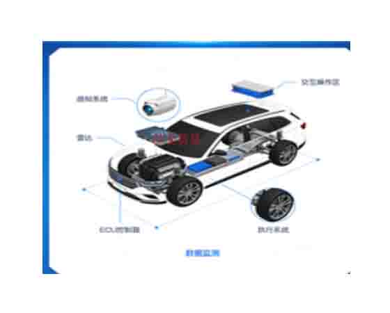 智能網(wǎng)聯(lián)汽車(chē)結構認知仿真實(shí)訓教學(xué)系統