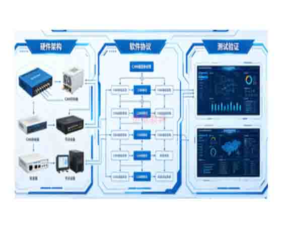 新能源汽車(chē)整車(chē)CAN總線(xiàn)開(kāi)發(fā)實(shí)訓系統